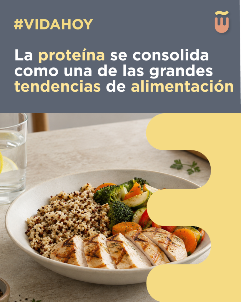 La proteína se consolida como una de las grandes tendencias de alimentación